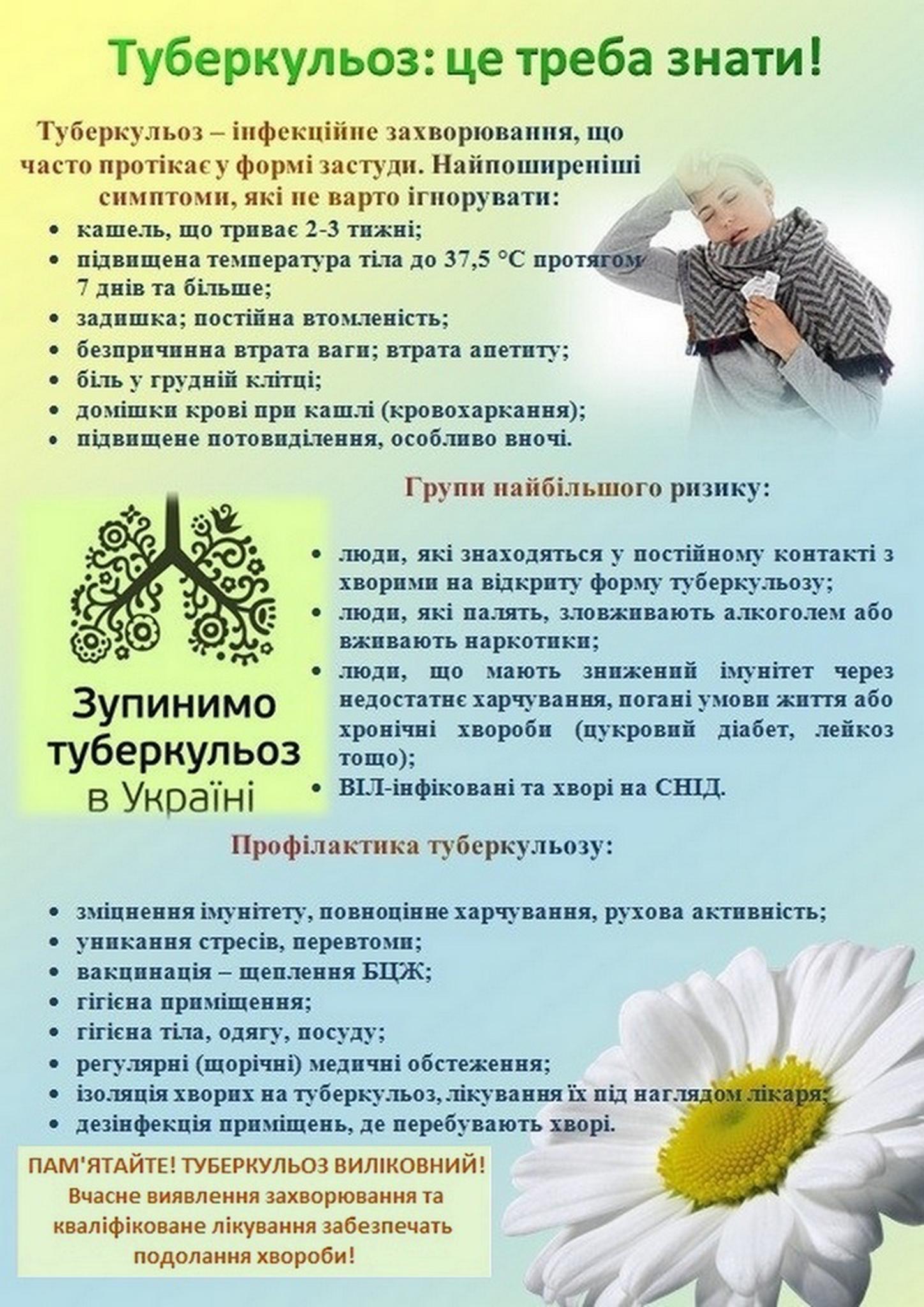 ВСЕСВІТНІЙ ДЕНЬ БОРОТЬБИ З ТУБЕРКУЛЬОЗОМ 24 березня ВСЕСВІТНІЙ ДЕНЬ БОРОТЬБИ З ТУБЕРКУЛЬОЗОМ 24 березня