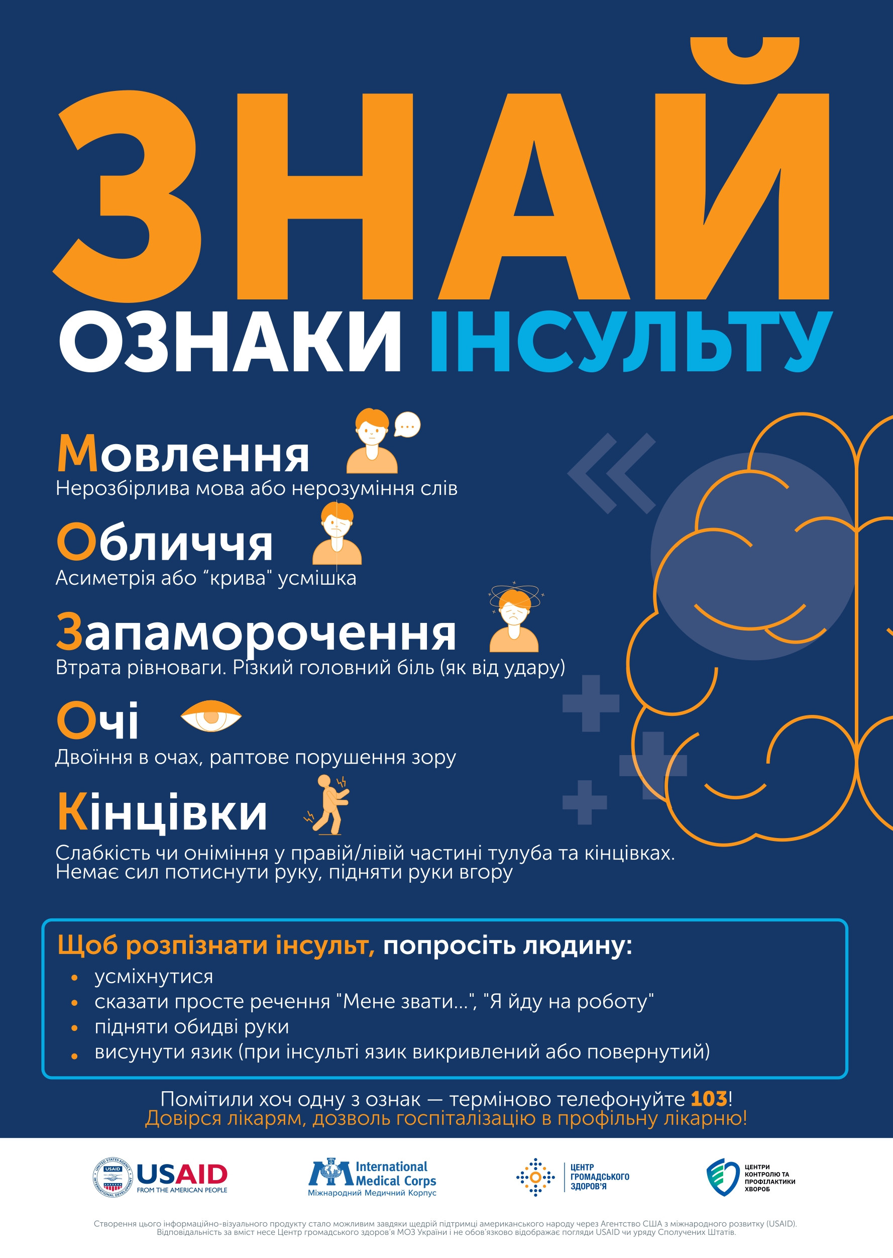 Попередити захворювання набагато краще, ніж його лікувати!