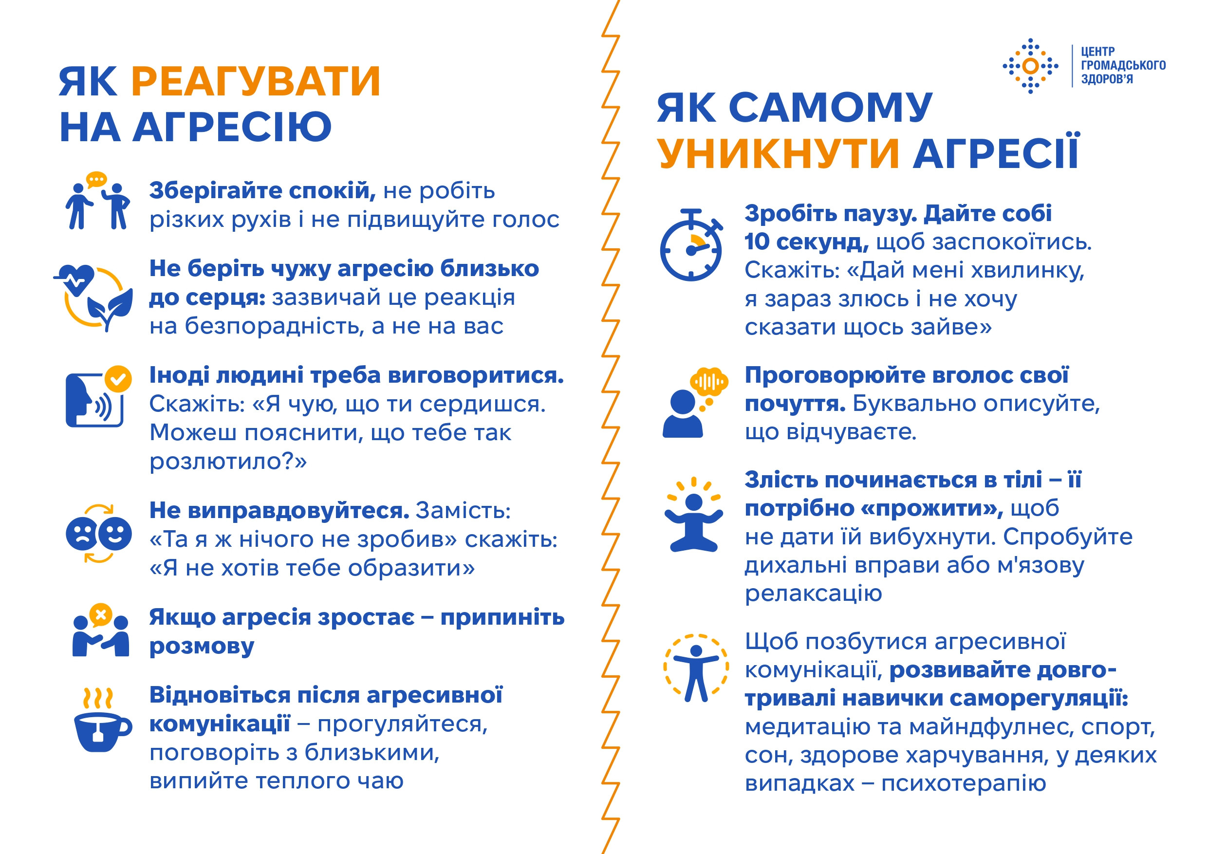 Артеріальна гіпертензія