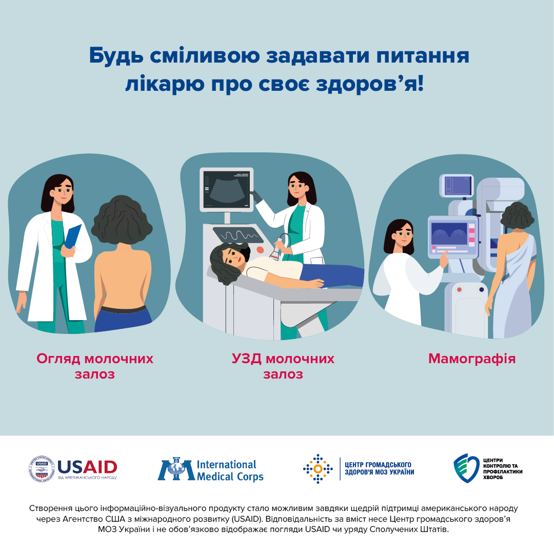 Попередити захворювання набагато краще, ніж його лікувати!