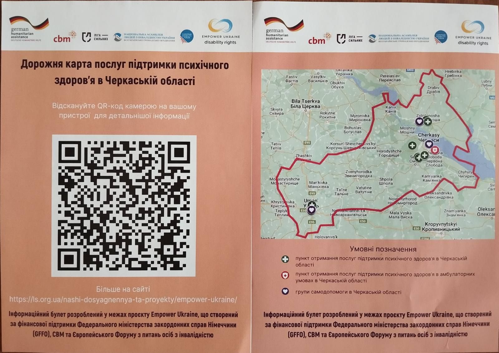 Безбар'єрність - це коли можеш