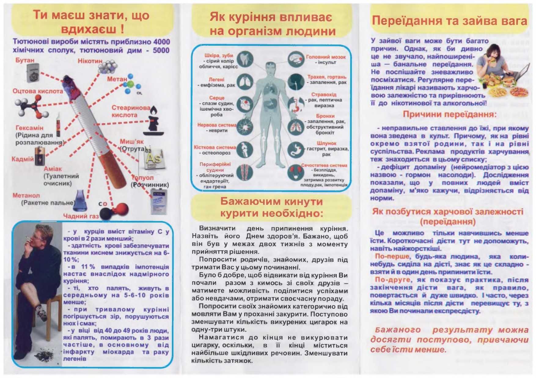 Життя без шкідливих звичок
