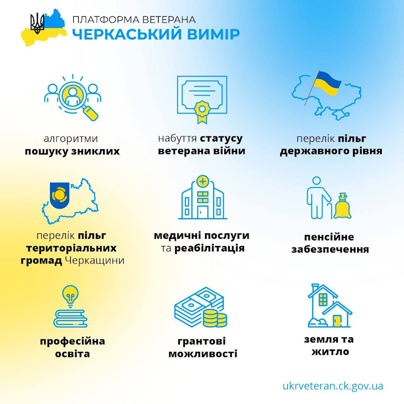 Платформа ветерана "Черкаський вимір"