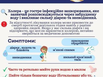 Що таке холера? Що таке холера?