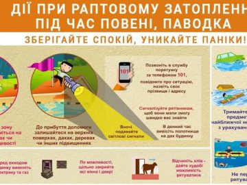 Рекомендації населенню, що потрапило у надзвизайну ситуацію внаслідок повені Рекомендації населенню, що потрапило у надзвизайну ситуацію внаслідок повені
