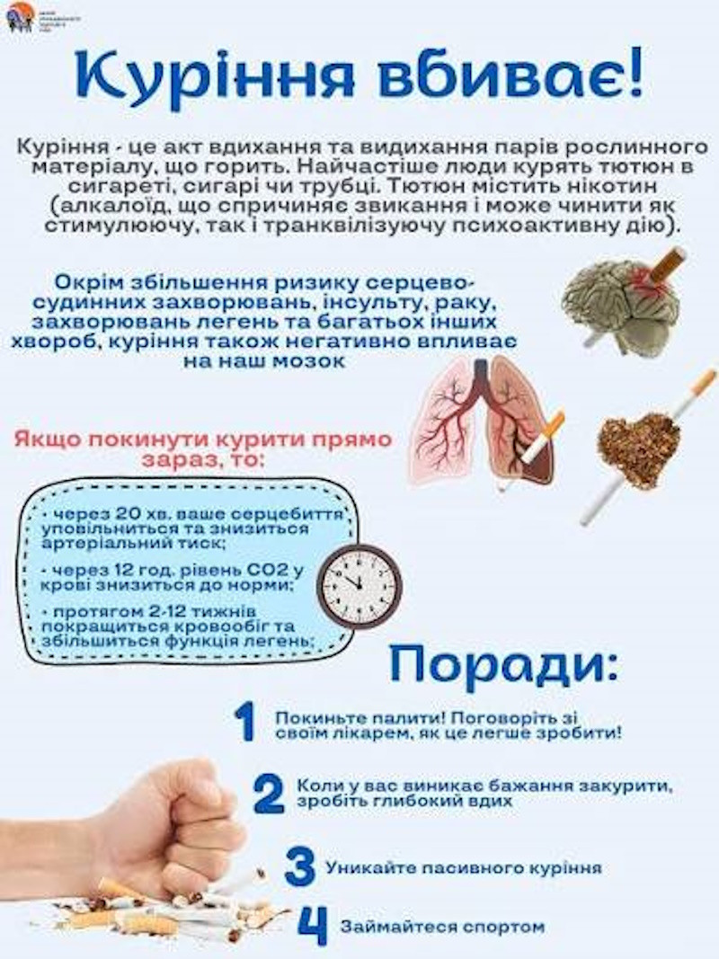 Тютюнопаління
